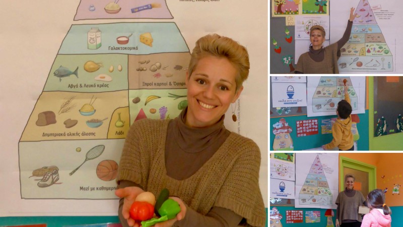 Κατηγορίες τροφίμων